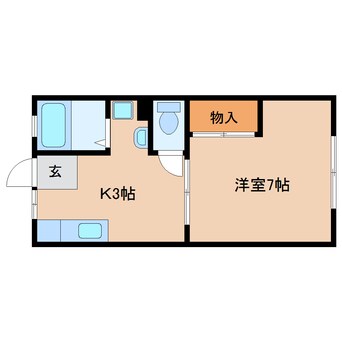 間取図 静岡鉄道静岡清水線/古庄駅 徒歩6分 1階 築36年