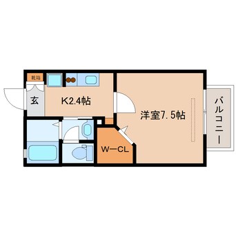 間取図 静岡鉄道静岡清水線/日吉町駅 徒歩17分 1階 築18年