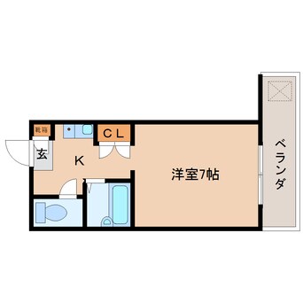 間取図 東海道本線/静岡駅 徒歩10分 2階 築35年