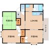 東海道本線/安倍川駅 徒歩4分 1階 築28年 3LDKの間取り