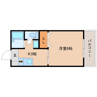 間取図 東海道本線/安倍川駅 徒歩8分 1階 築26年