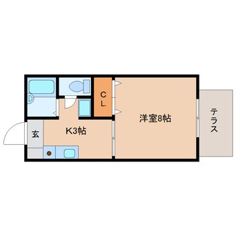 間取図 東海道本線/静岡駅 徒歩23分 1階 築27年