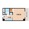 静岡鉄道静岡清水線/日吉町駅 徒歩4分 3階 築36年 1Kの間取り
