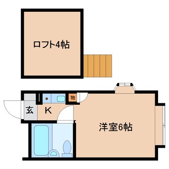 間取図 東海道本線/静岡駅 バス18分田町一丁目下車:停歩2分 2階 築35年