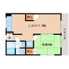 東海道本線/静岡駅 バス:19分:停歩5分 2階 築36年 1LDKの間取り