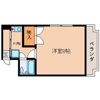 間取図 東海道本線/静岡駅 徒歩19分 2階 築33年