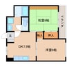 東海道本線/静岡駅 バス:21分:停歩3分 2階 築29年 2DKの間取り