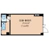 静岡鉄道静岡清水線/新静岡駅 徒歩6分 1階 築35年 その他の間取り