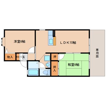 間取図 静岡鉄道静岡清水線/長沼駅 徒歩6分 1階 築33年