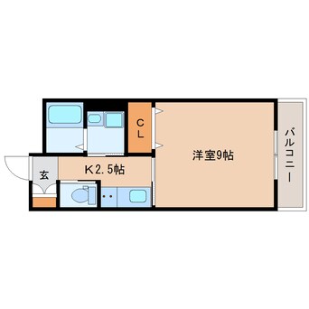 間取図 静岡鉄道静岡清水線/古庄駅 徒歩3分 2階 築8年