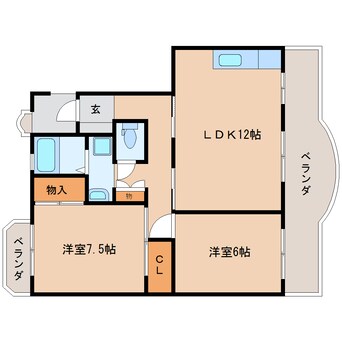 間取図 東海道本線/静岡駅 バス21分千代田六丁目下車:停歩3分 1階 築33年