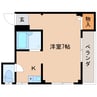 東海道本線/静岡駅 バス:18分:停歩3分 2階 築29年 1Rの間取り