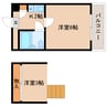 東海道本線/静岡駅 バス:19分:停歩3分 2階 築36年 1Kの間取り