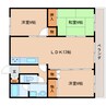 東海道本線/静岡駅 バス:23分:停歩3分 3階 築25年 3LDKの間取り