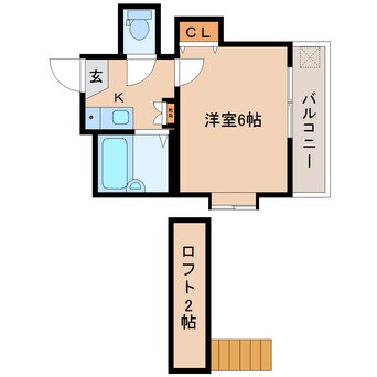 間取図 静岡鉄道静岡清水線/古庄駅 徒歩11分 2階 築35年