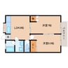 東海道本線/静岡駅 バス:18分:停歩4分 1階 築31年 2LDKの間取り