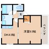 東海道本線/静岡駅 徒歩18分 4階 築36年 1DKの間取り