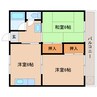 東海道本線/静岡駅 バス:39分:停歩1分 1階 築33年 2DKの間取り