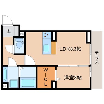 間取図 静岡鉄道静岡清水線/音羽町駅 徒歩3分 1階 築3年