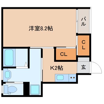 間取図 静岡鉄道静岡清水線/古庄駅 徒歩3分 1階 築1年