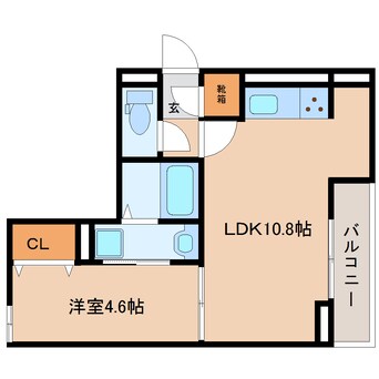 間取図 静岡鉄道静岡清水線/日吉町駅 徒歩8分 2階 1年未満