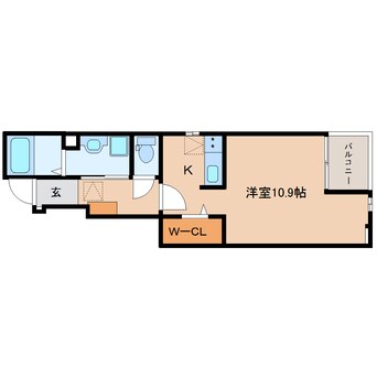 間取図 東海道本線/静岡駅 バス27分県工業技術研究所下車:停歩5分 1階 築1年