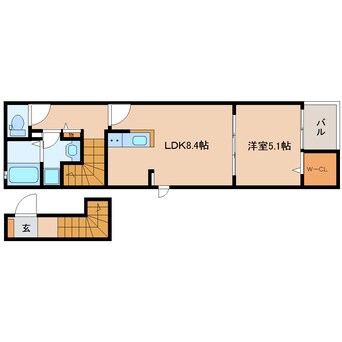 間取図 静岡鉄道静岡清水線/長沼駅 徒歩13分 2階 1年未満