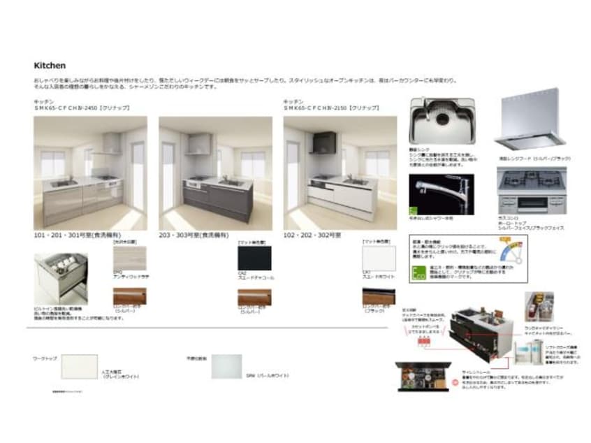 イメージ画像 静岡鉄道静岡清水線/新静岡駅 徒歩19分 2階 建築中