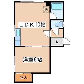 間取図 コーポ沢田