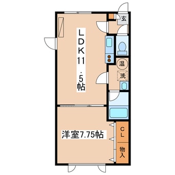 間取図 アーバンエステート浪花Ｄ