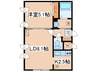 ペラッツイ（Perazzi錦町） 1LDKの間取り