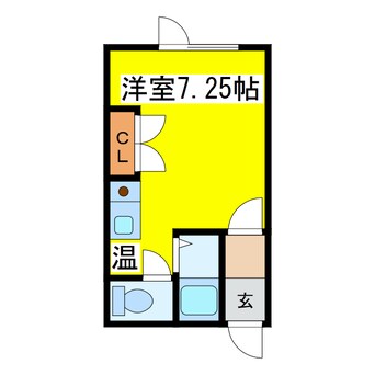 間取図 ハウスドルフィン