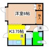 ヴィレッジ芦野 1Kの間取り