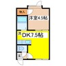 エスポワール文苑 1DKの間取り