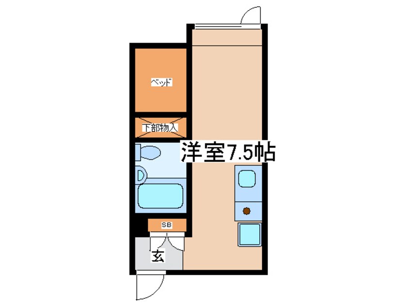 間取図 ロイヤルコーポ