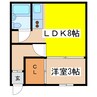 とがしハイツ 1LDKの間取り