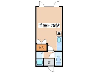 間取図 ＯＮＯコーポラスⅢ－Ｂ