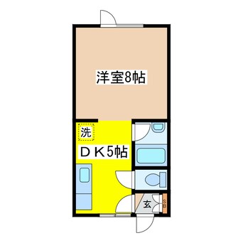 間取図 ハイツシエスタ