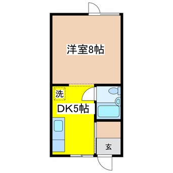 間取図 ハイツシエスタ