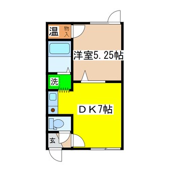 間取図 ハイツコウシン