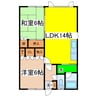 シャルム北見 2LDKの間取り
