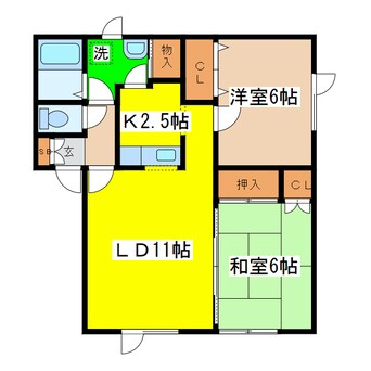 間取図 エステート川口Ｂ