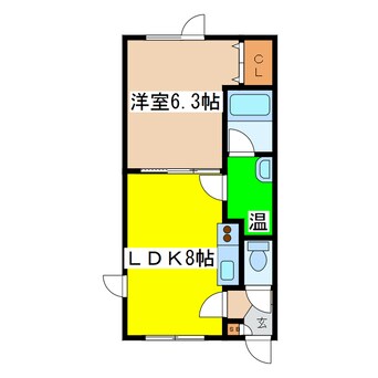 間取図 ＨａｐｐｉｎｅｓｓＳｅｎ（ハピネスセン）