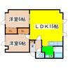 アヴァンツァーレ昭和 2LDKの間取り