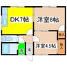 大西アパート 2DKの間取り