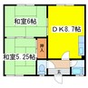 林マンション（鳥取） 2DKの間取り