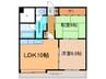 帯広ﾏﾝｼｮﾝ第2 2LDKの間取り