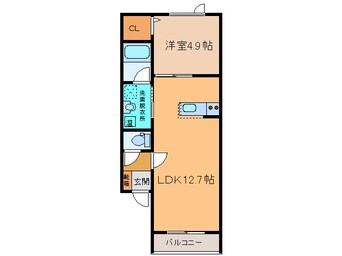 間取図 ﾗﾊﾟｰﾁｪ529