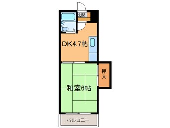 間取図 ｻﾝﾛｰｾﾞ