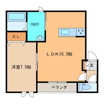 間取図 EAST　GARDENⅥ（ｲｰｽﾄｶﾞｰﾃﾞﾝ）